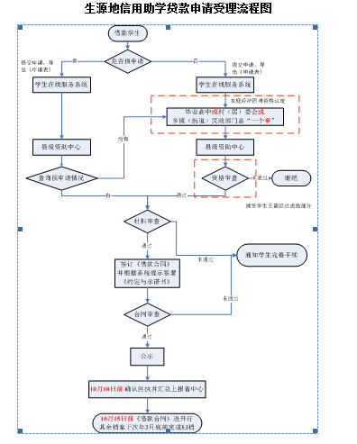 bat365在线登录入口